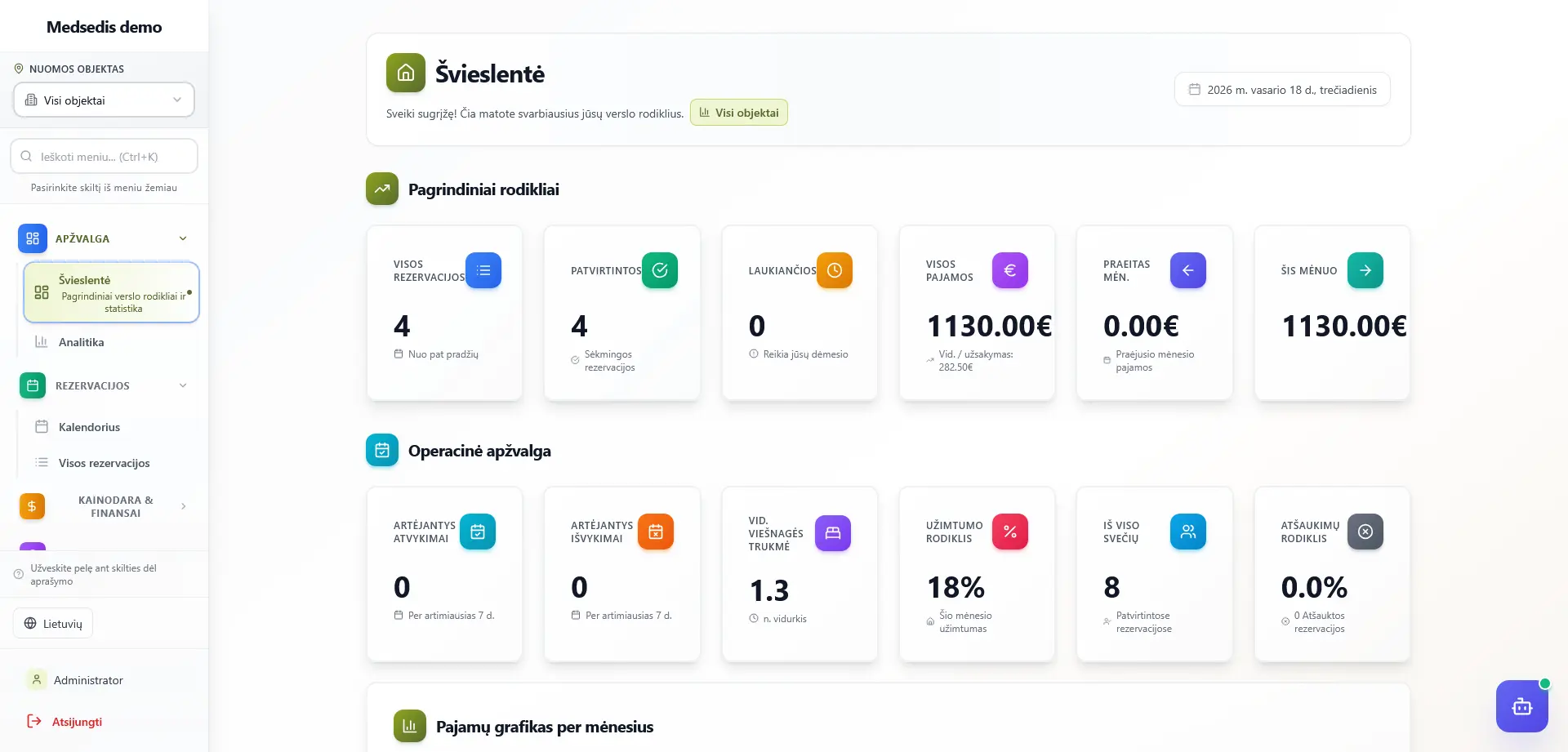 Rebibook Rezervacijų Sistema